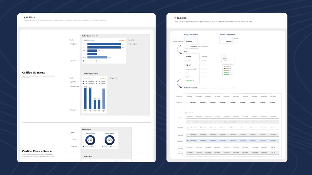 Creating the perfect design system for a lawyer firm — results
